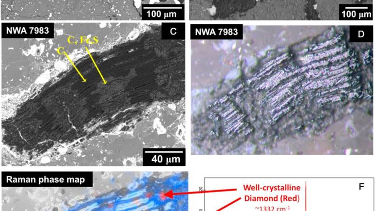 Impact shock origin of diamonds in ureilite meteorites